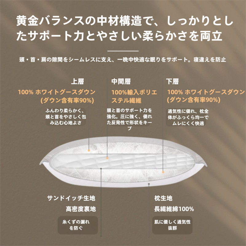 90ダウンコンビネーション枕