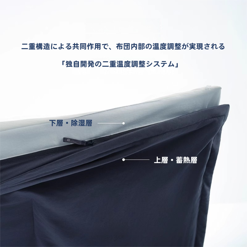 眠りの質設計冬用布団
