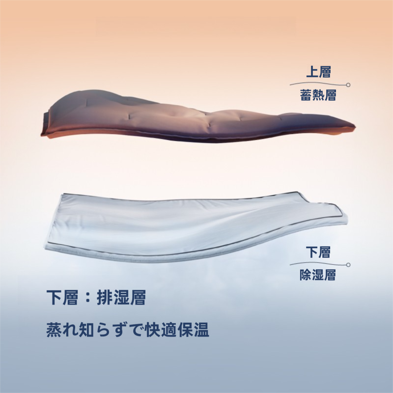 深い睡眠冬用布団(排湿層)