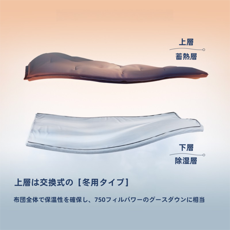 深い睡眠冬用布団(蓄熱層)